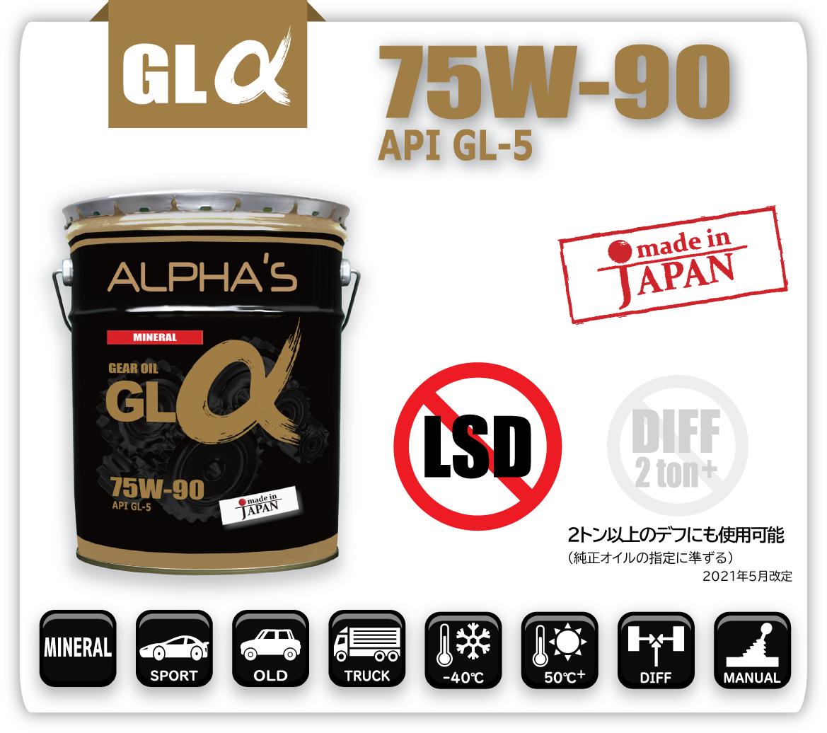 ギヤオイル アルファス GLα 75Ｗ90 GL-5 20L 796446