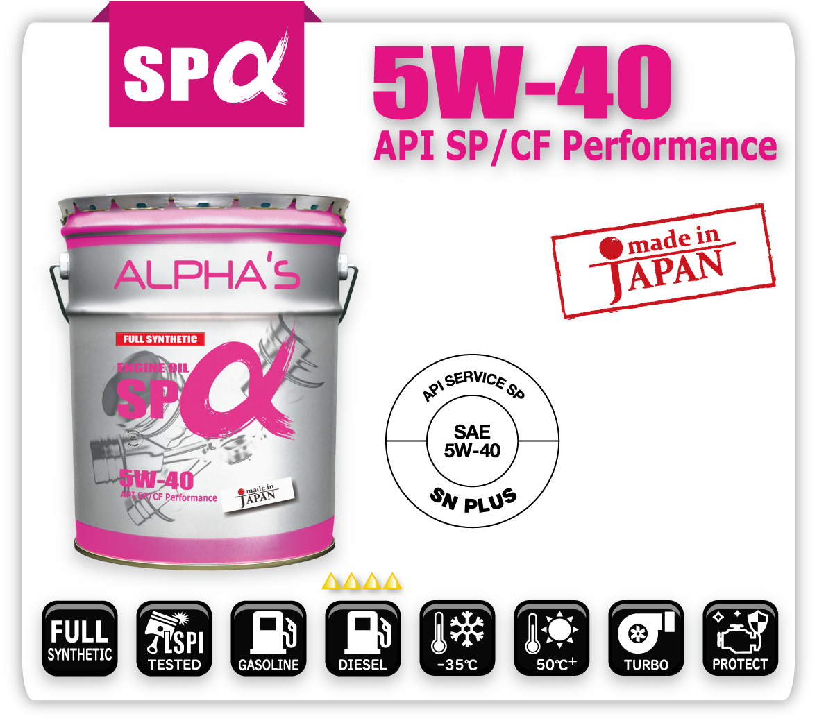 ガソリン・ディーゼル兼用 アルファス SPα 5W40 SP/CF 20L 809546